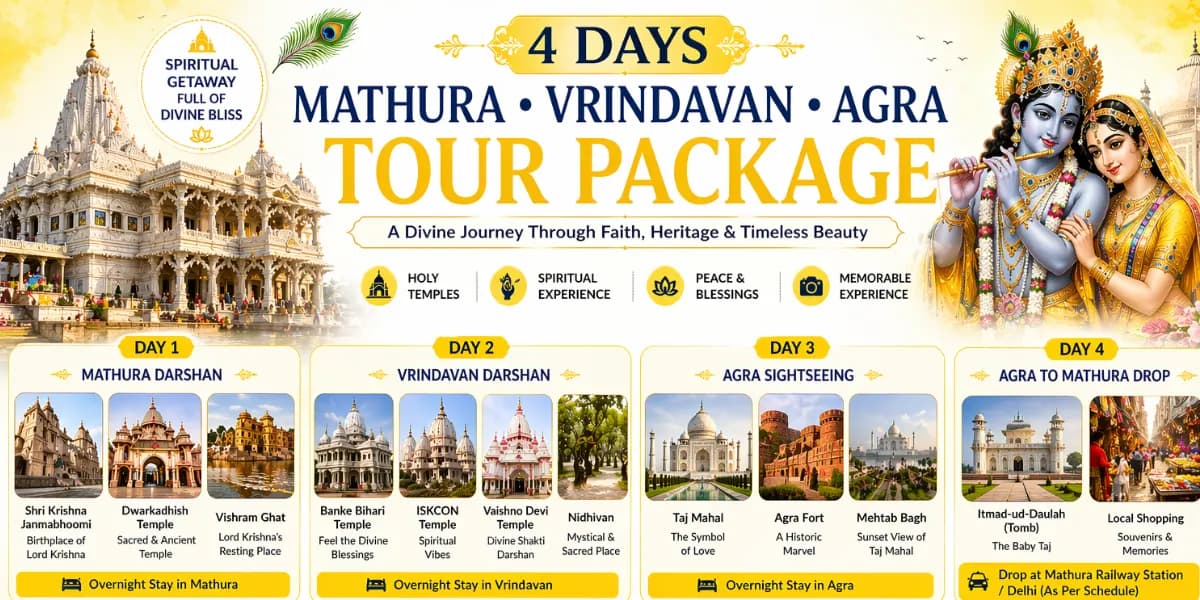 4 Days Mathura Vrindavan Agra Tour Package