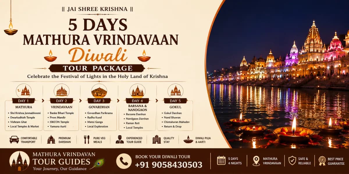 Five-day Diwali festival in Braj — Dhanteras to Bhai Dooj across Mathura, Vrindavan and Govardhan