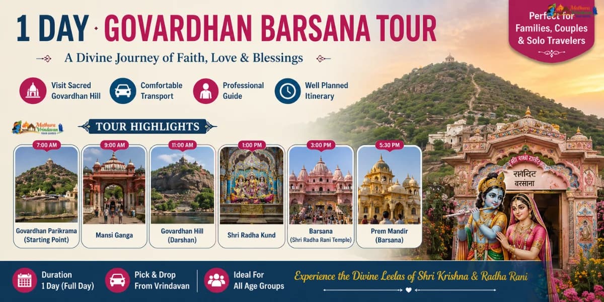 Barsana hilltop Radha Rani Temple with sacred landscape