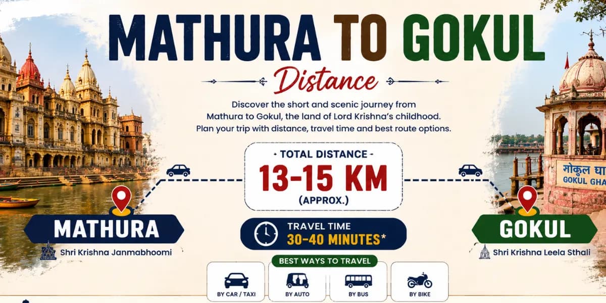 Mathura to Gokul Distance: How Far Is It and the Best Way to Get There