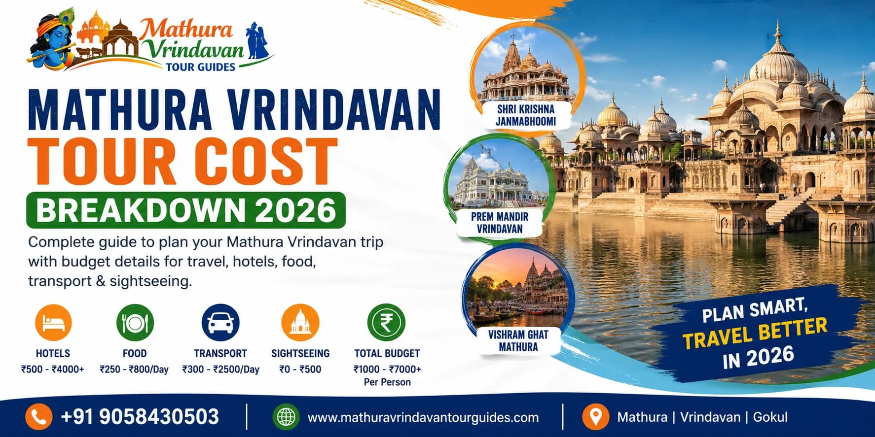 Mathura Vrindavan Tour Cost Breakdown 2026